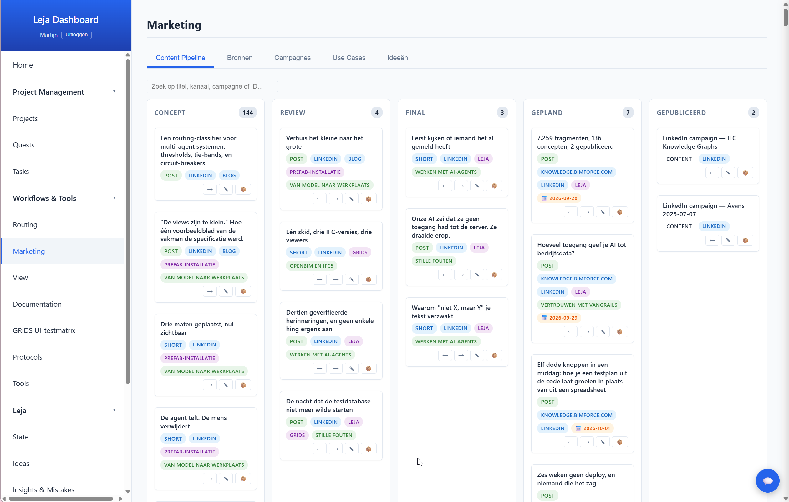 Dashboard view op de volledige marketing content pipeline